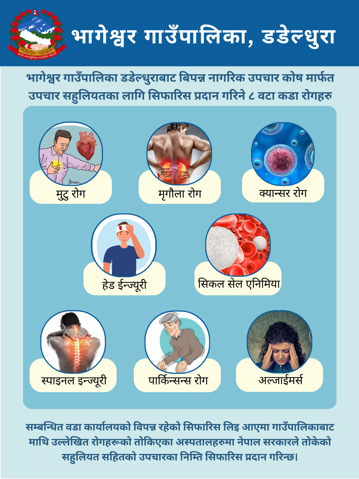 Bhageshwor Gaun palika awareness