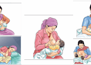 Breast feeding positions