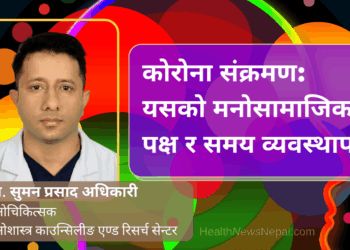 Dr Suman Prasad Adhikari Psychiatrist