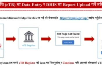 ईटिवि (eTB) मा data entry र DHIS मा रिपोर्ट अपलोड कसरी गर्ने? जानी राखौं