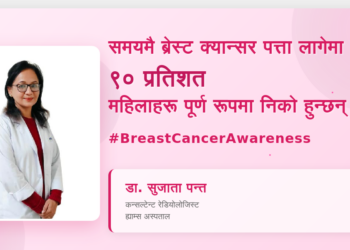 Breast Cancer Awareness